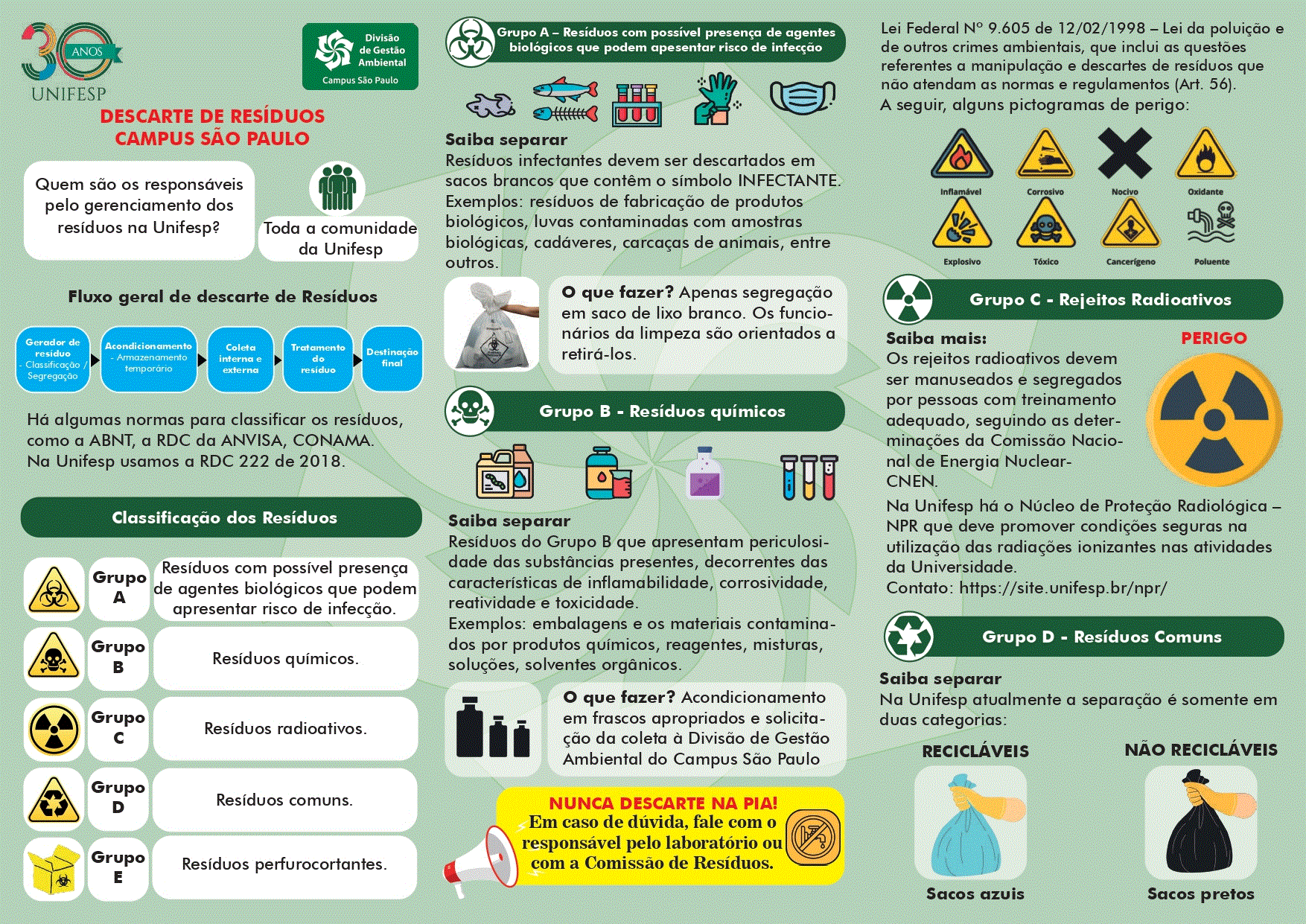 Folder Ambiental leitura compressed page 0001