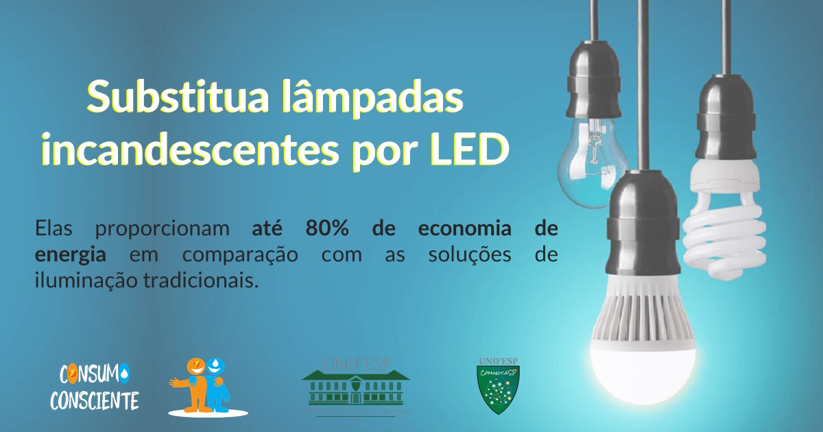 Facebook post com foto lampada LED