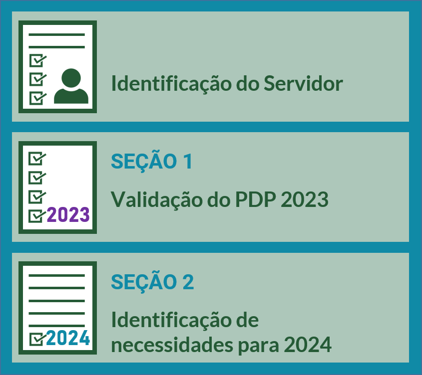 pdp2024 estrutura formulário