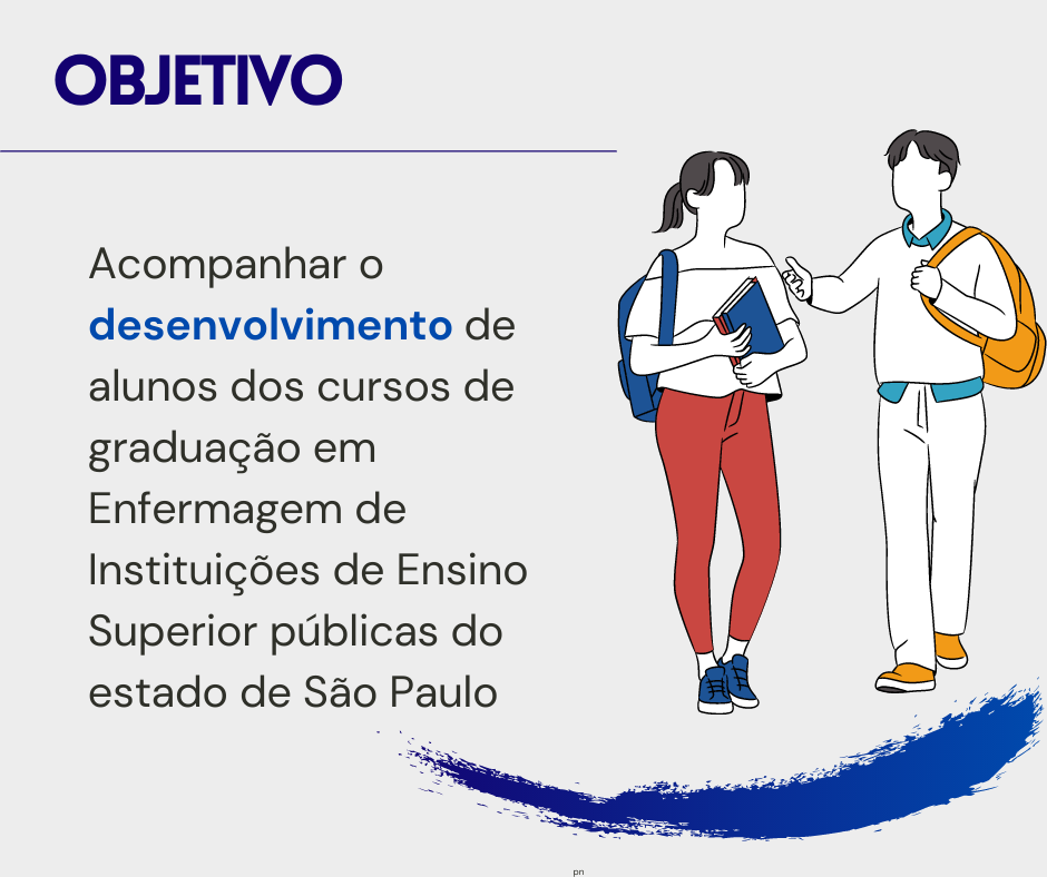 2.Objetivo