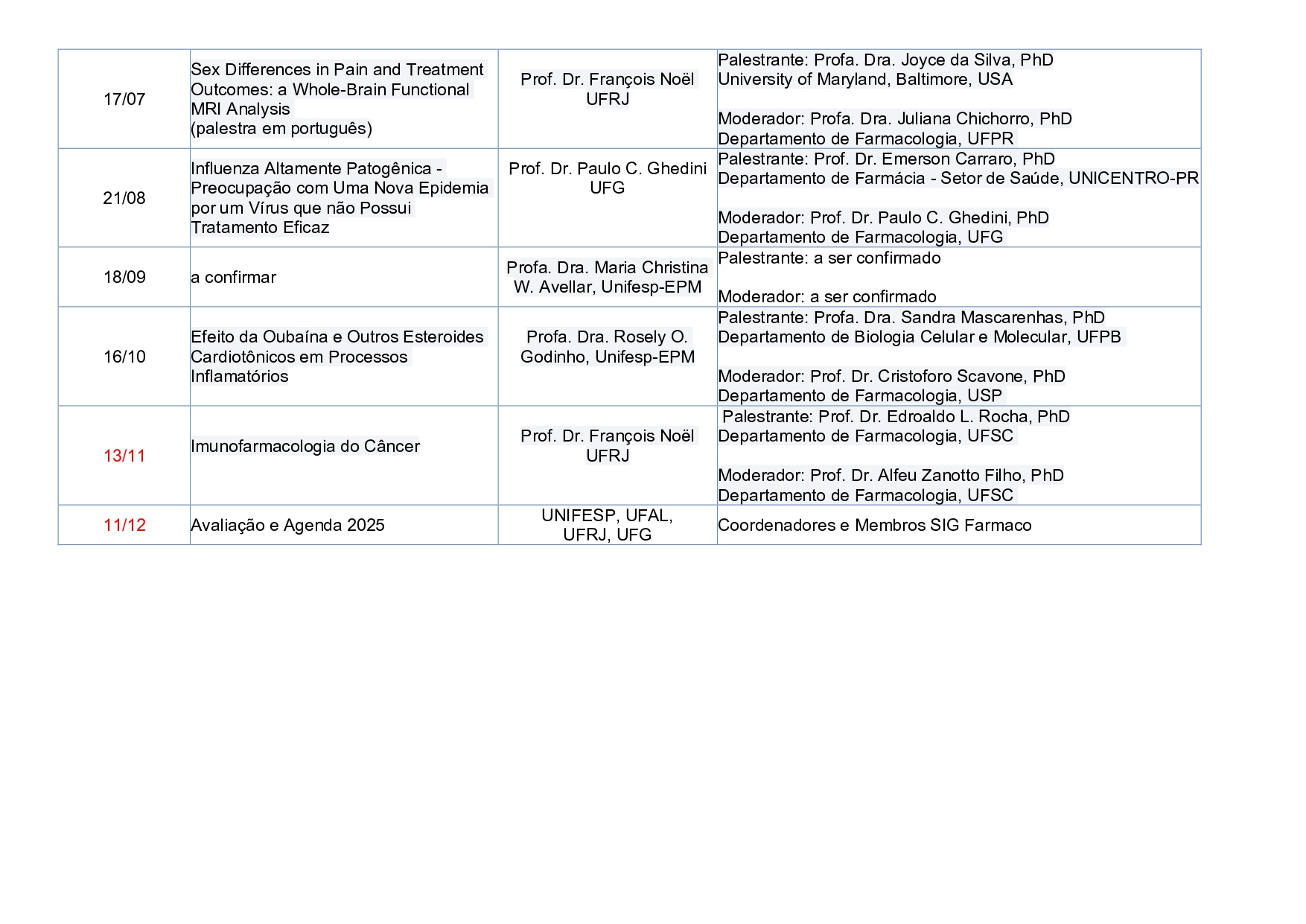 Agenda SIG Farmaco 2024 Consolidada para PaginaSBFTE page 0002