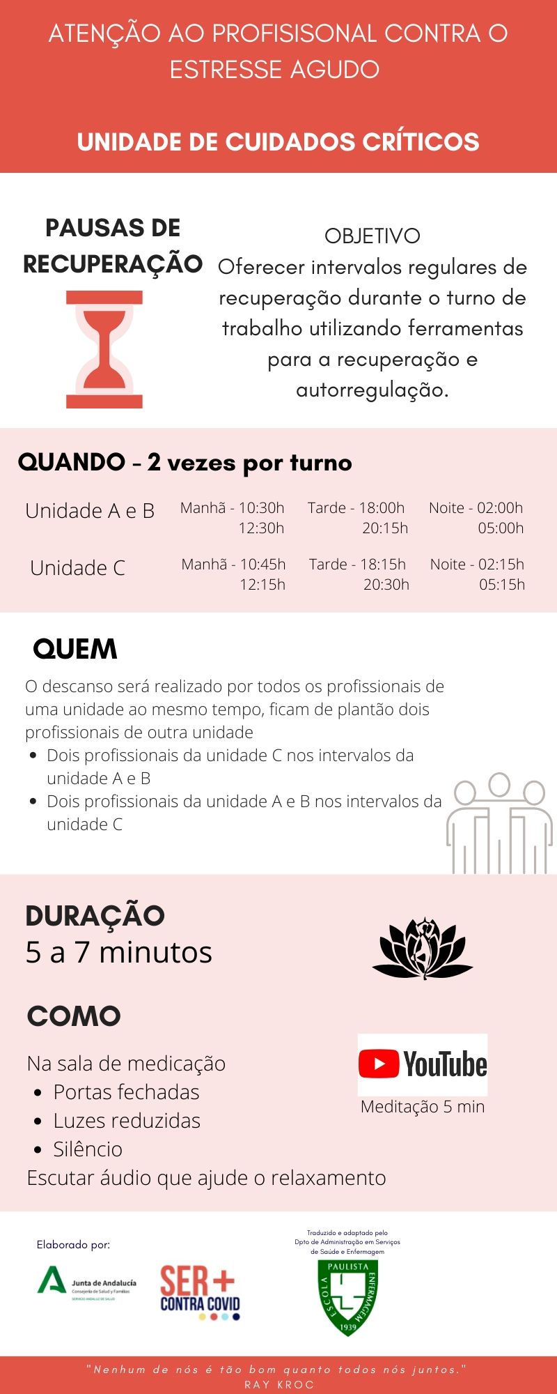 INFOGRAFICO 13 TRADUZIDO PAUSA DE RECUPERAÇÃO