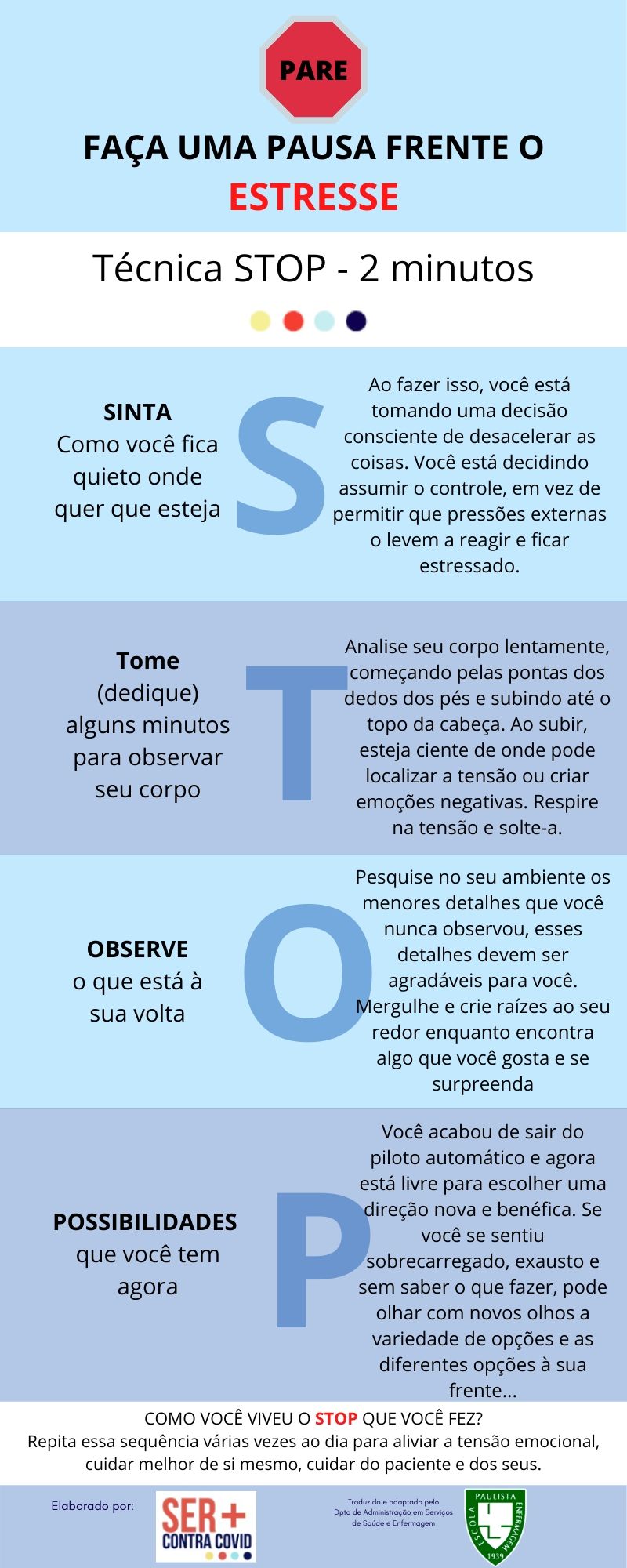 INFOGRAFICO 8 TRADUZIDO STOP