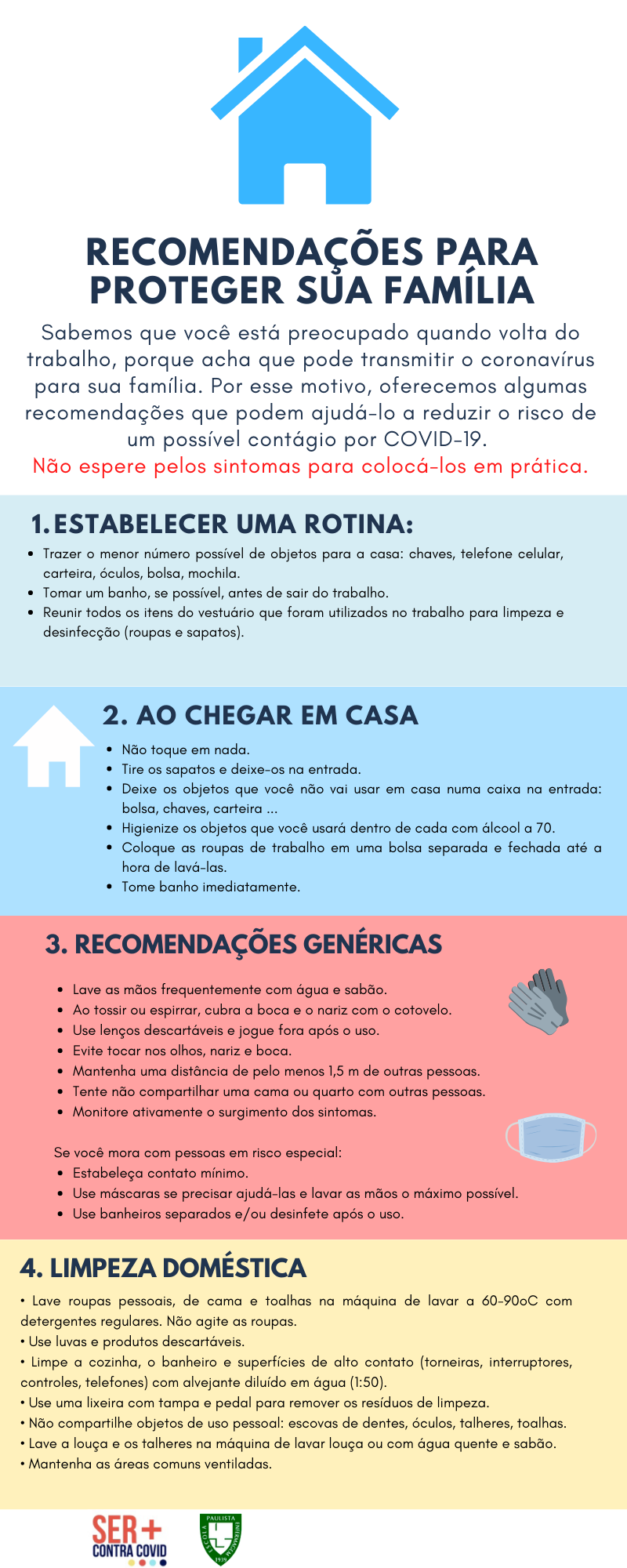 INFOGRÁFICO 1 TRADUZIDO