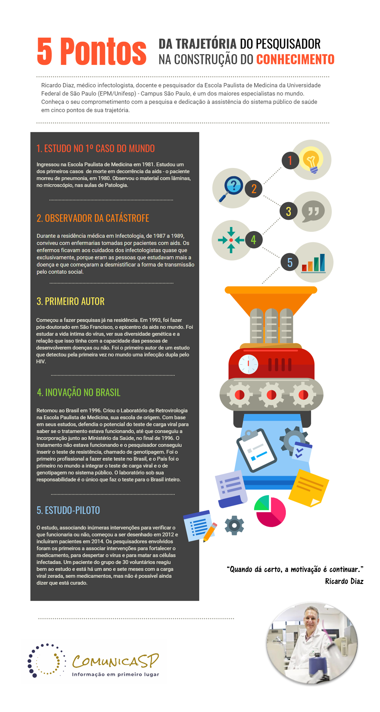 Cinco pontos da trajetória do pesquisador na construção do conhecimento. Ricardo Diaz, médico infectologista, docente e pesquisador da Escola Paulista de Medicina da Universidade Federal de São Paulo (EPM/Unifesp) - Campus São Paulo, é um dos maiores especialistas no mundo. Conheça o seu comprometimento com a pesquisa e dedicação à assistência do sistema público de saúde em cinco pontos de sua trajetória.  1. ESTUDO NO 1º CASO DO MUNDO:  Ingressou na Escola Paulista de Medicina em 1981. Estudou um dos primeiros casos  de morte em decorrência da aids - o paciente morreu de pneumonia, em 1980. Observou o material com lâminas, no microscópio, nas aulas de Patologia.  2. OBSERVADOR DA CATÁSTROFE:  Durante a residência médica em Infectologia, de 1987 a 1989, conviveu com enfermarias tomadas por pacientes com aids. Os enfermos ficavam aos cuidados dos infectologistas quase que exclusivamente, porque eram as pessoas que estudavam mais a doença e que começaram a desmistificar a forma de transmissão pelo contato social.   3. PRIMEIRO AUTOR:  Começou a fazer pesquisas já na residência. Em 1993, foi fazer pós-doutorado em São Francisco, o epicentro da aids no mundo. Foi estudar a vida íntima do vírus, ver sua diversidade genética e a relação que isso tinha com a capacidade das pessoas de desenvolverem doenças ou não. Foi o primeiro autor de um estudo que detectou pela primeira vez no mundo uma infecção dupla pelo HIV.  4. INOVAÇÃO NO BRASIL: Retornou ao Brasil em 1996. Criou o Laboratório de Retrovirologia na Escola Paulista de Medicina, sua escola de origem. Com base em seus estudos, defendia o potencial do teste de carga viral para saber se o tratamento estava funcionando, até que conseguiu a incorporação junto ao Ministério da Saúde, no final de 1996. O tratamento não estava funcionando e o pesquisador conseguiu inserir o teste de resistência, chamado de genotipagem. Foi o primeiro profissional a fazer este teste no Brasil, e o País foi o primeiro no mundo a integrar o teste de carga viral e o de genotipagem no sistema público. O laboratório sob sua responsabilidade é o único que faz o teste para o Brasil inteiro.  5. ESTUDO-PILOTO: O estudo, associando inúmeras intervenções para verificar o que funcionaria ou não, começou a ser desenhado em 2012 e incluíram pacientes em 2014. Os pesquisadores envolvidos foram os primeiros a associar intervenções para fortalecer o medicamento, para despertar o vírus e para matar as células infectadas. Um paciente do grupo de 30 voluntários reagiu bem ao estudo e está há um ano e sete meses com a carga viral zerada, sem medicamentos, mas não é possível ainda dizer que está curado. 