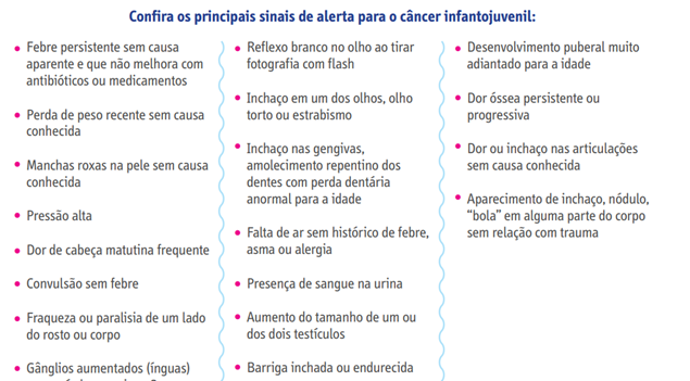 sintomas cancer infantojuvenil